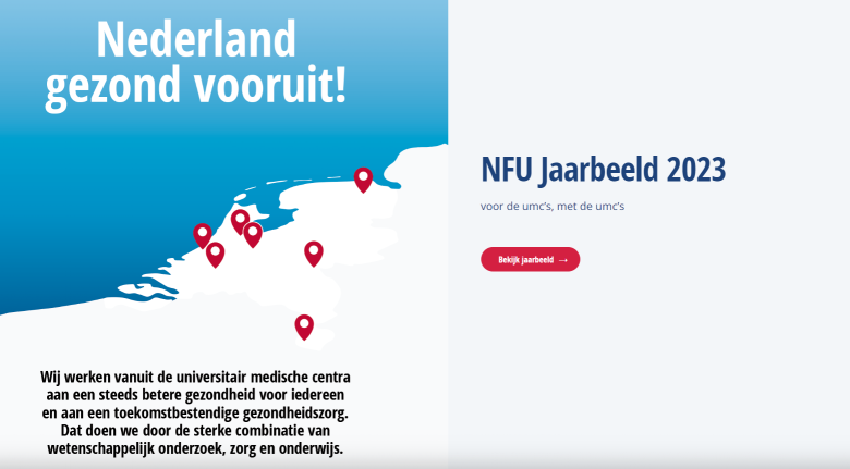 Een screenshot van de cover van het Jaarbeeld 2023.